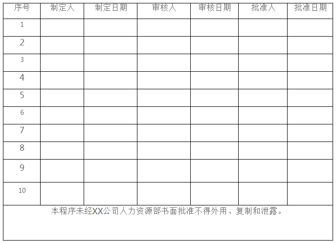 文件類型制度.png