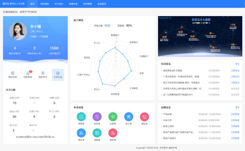 人力資源管理系統