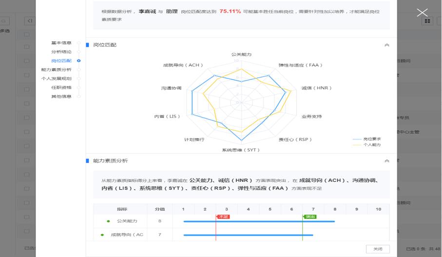 DHG關鍵能力識別模塊