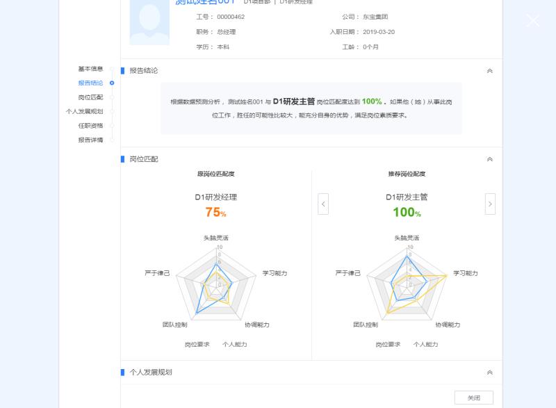 DHG員工職業生涯報告