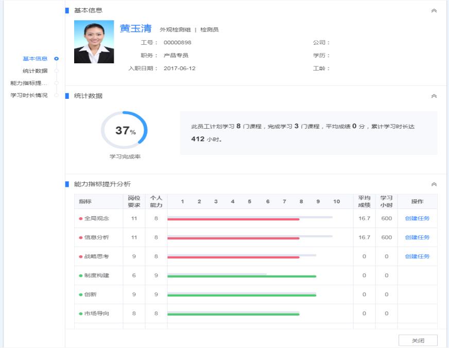 DHG系統人崗匹配