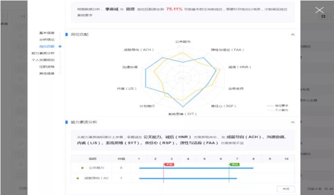 關鍵能力識別.jpg