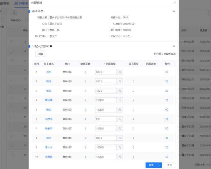 DHG薪酬激勵.jpg