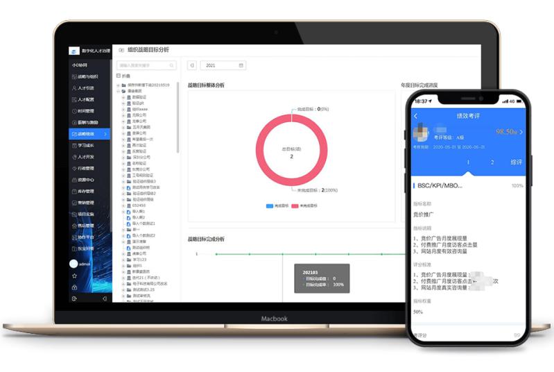 好用的績效考核軟件 好用的績效考核軟件