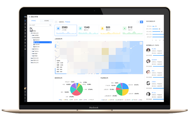 人事檔案 人事檔案