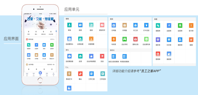 員工自助app