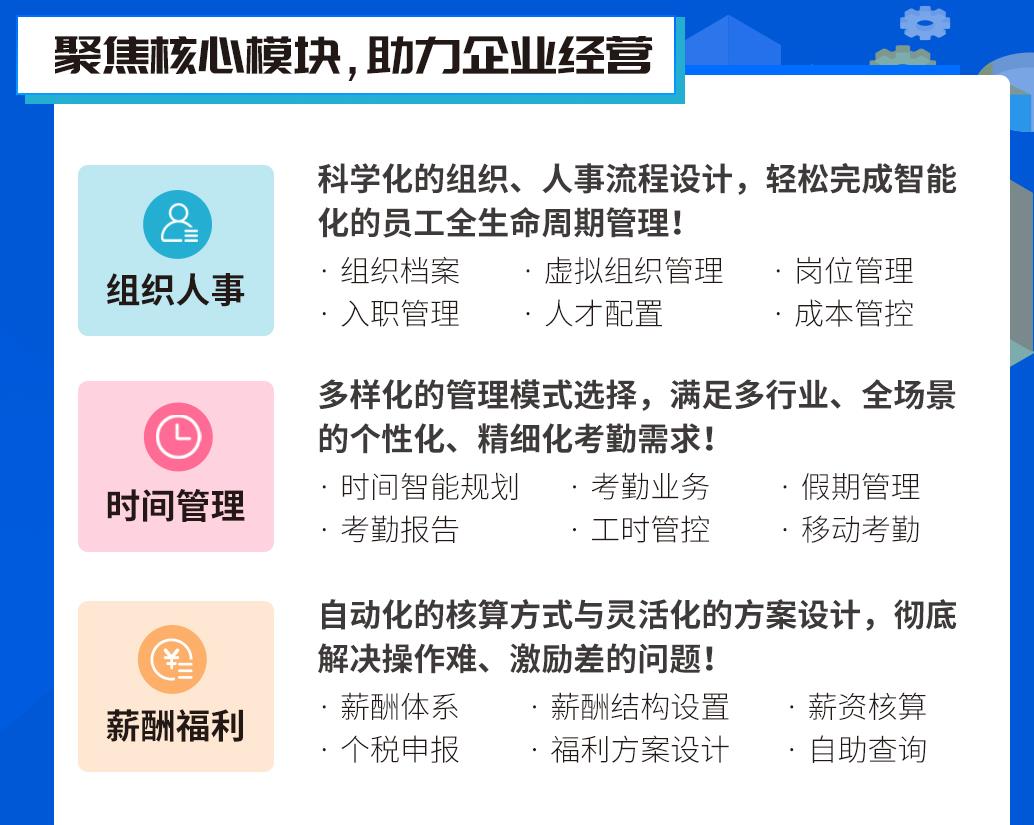 DHG專業版核心模塊.jpg
