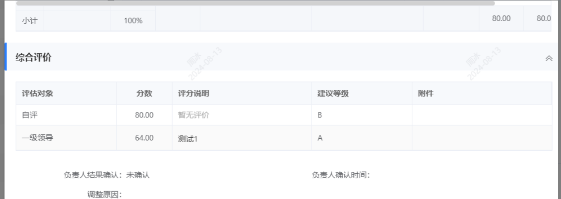 考核綜合評價.png