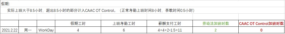 半天假CAAC加班邏輯.jpg