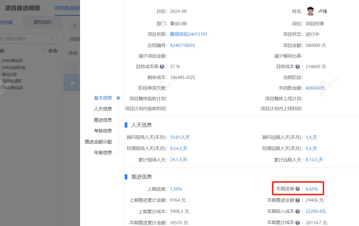 績效管理進度數字化.jpg