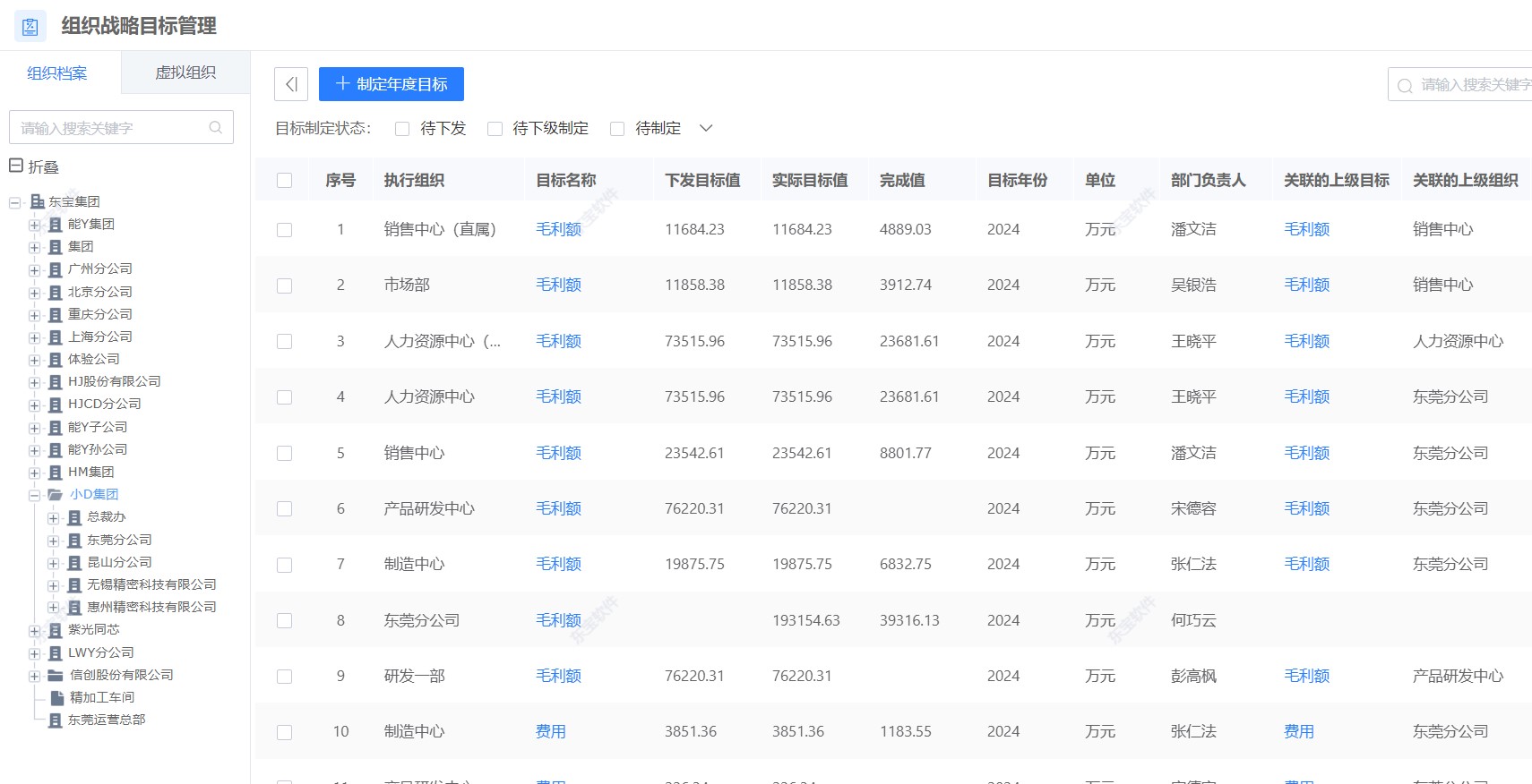 集團戰略目標制定.jpg