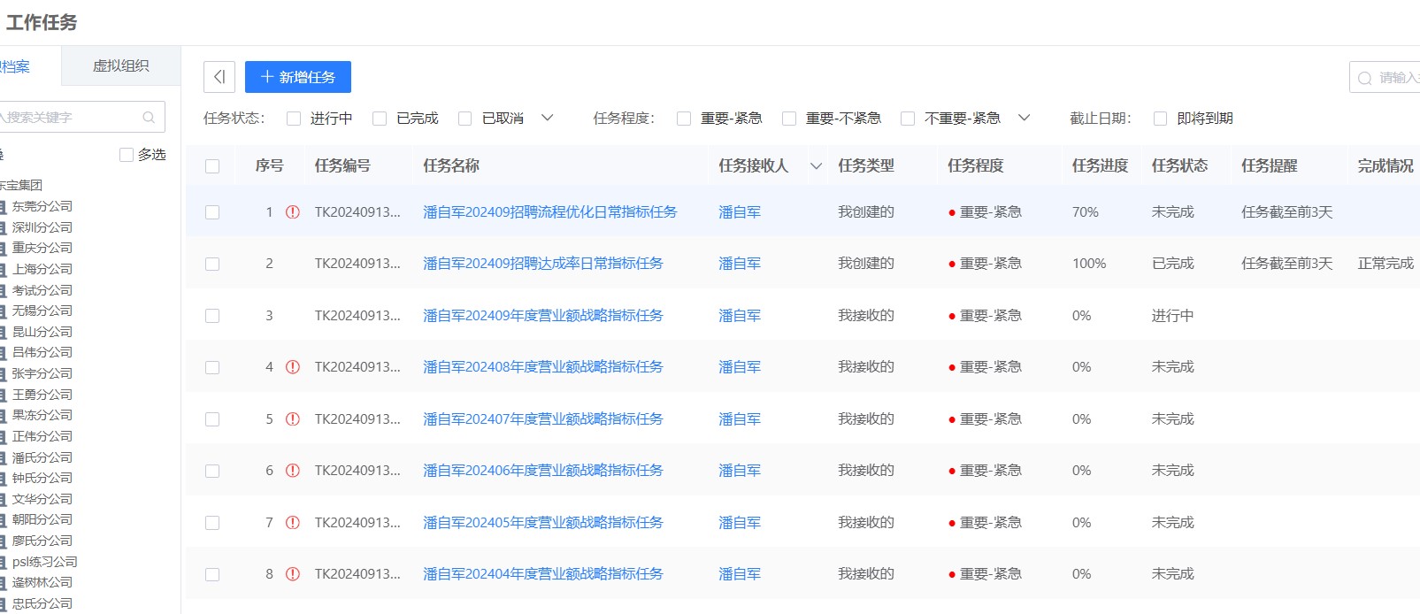 過程指標分解至任務.jpg