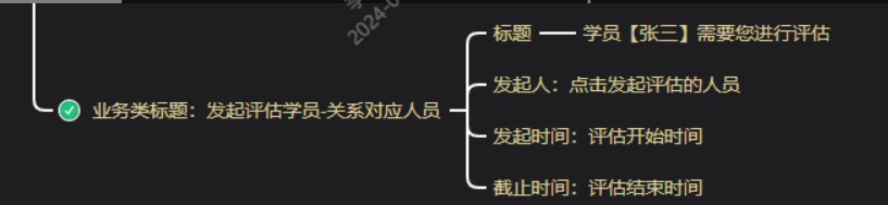 推送對應的待辦通知.jpg