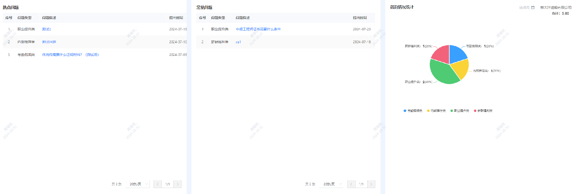 問題咨詢.png